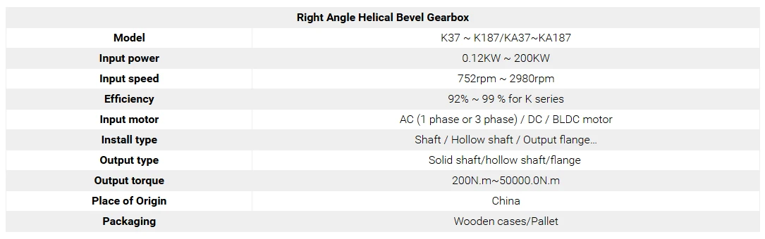 technical data technical data
